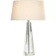 Dar Lighting CYPRUS CYP4208 Asztali lámpa 1x60W/E27