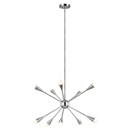 Feiss JAX FE-JAX10-PN Csillár 10x3,5W/G9 3000K 3200LM