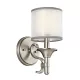 Elstead Lighting LACEY KL-LACEY1-AP Fali lámpa 1x60W/E14