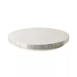   Milagro BRAVO ML4268 Süllyesztett mennyezeti lámpa 20W LED 4000K IP44