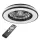 Polux KENYA 325808 Ventilátor 1x48W/LED 3000K-6000K 5300lm IP20